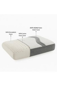 Anti-Aging Visco Jastuk - Ergonomska Podrška za Vrat i Njegu Kože | Jastuci